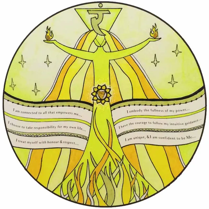 Kara Yoga Dance New Oriel — dance-studio in Larkhall, Bath — 2