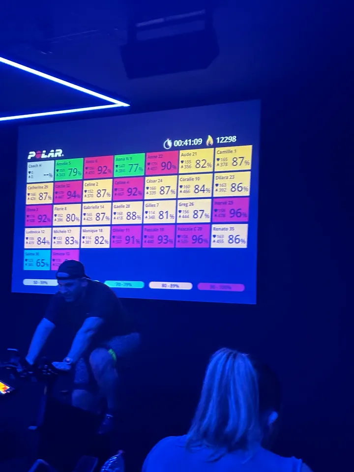 Le Lab Cycling Indoor — cycling-studio au Port, Nice — 3